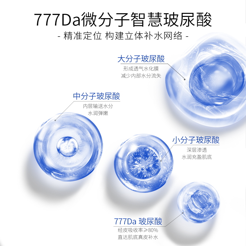 YIFU益肤Q水光膜微分子玻尿酸贴片面膜补水保湿舒缓修复敏感肌肤