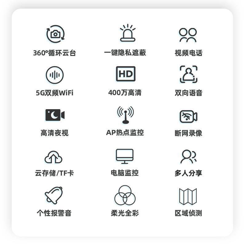 5G无线摄像头wifi连手机远程360度全景家用高清夜视网络监控器64G