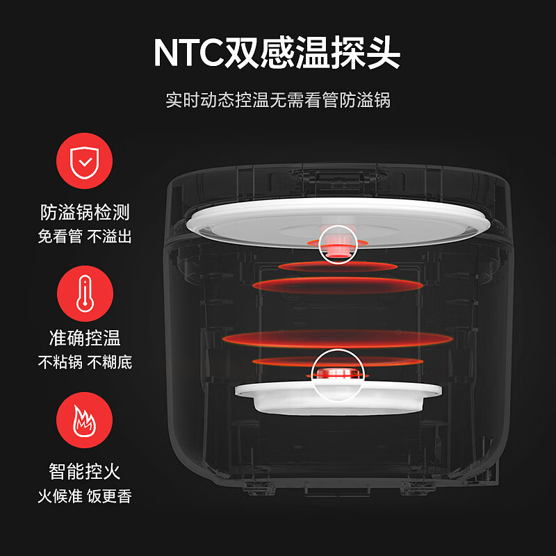 LOTOR浣熊电饭煲家用电饭锅智能不粘内胆多功能煮饭锅迷你小型1.6升1-3人用陶瓷油涂层煲汤煮粥锅 1.6L白色标准款