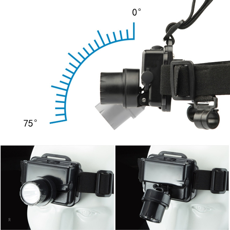 RDZM LED强光头灯 RDZ3015 台高清大图