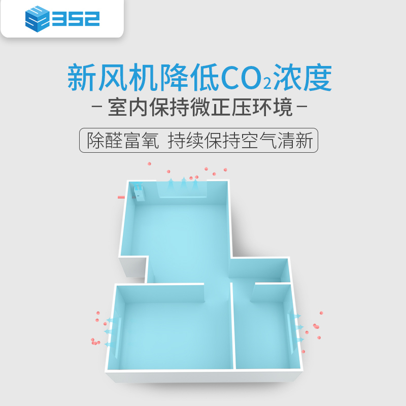 352 新风净化系统G30 家用型 挂壁式空气净化器 除甲醛PM2.5 过滤置换洁净空气
