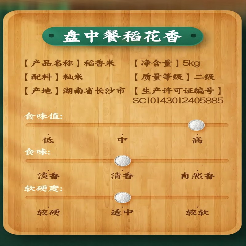 盘中餐 稻香米 5kg/袋高清大图