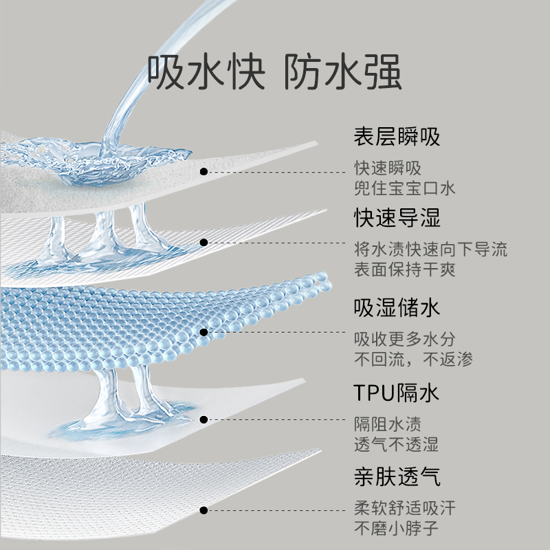 欧孕儿童洗漱巾宝宝刷牙漱口洗脸防水围兜吃饭围嘴婴儿漱口巾毛巾