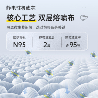 奥美生活n95级医用防护口罩一次性医疗级正品单独立包装立体口罩25只装