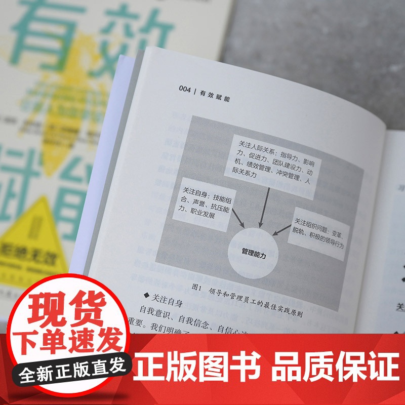 [央视网]有效赋能 新晋管理者的团队赋能工具箱 实用的管理模型高效提升组织效能 职场技能团队赋能热卖书籍 TJ高清大图