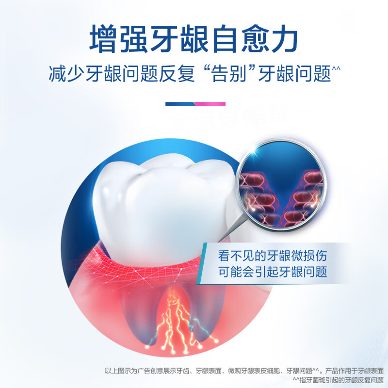欧乐B(Oral-B) 氨基酸牙膏小白管6支装共540g 护龈牙膏减少牙龈问题高清大图