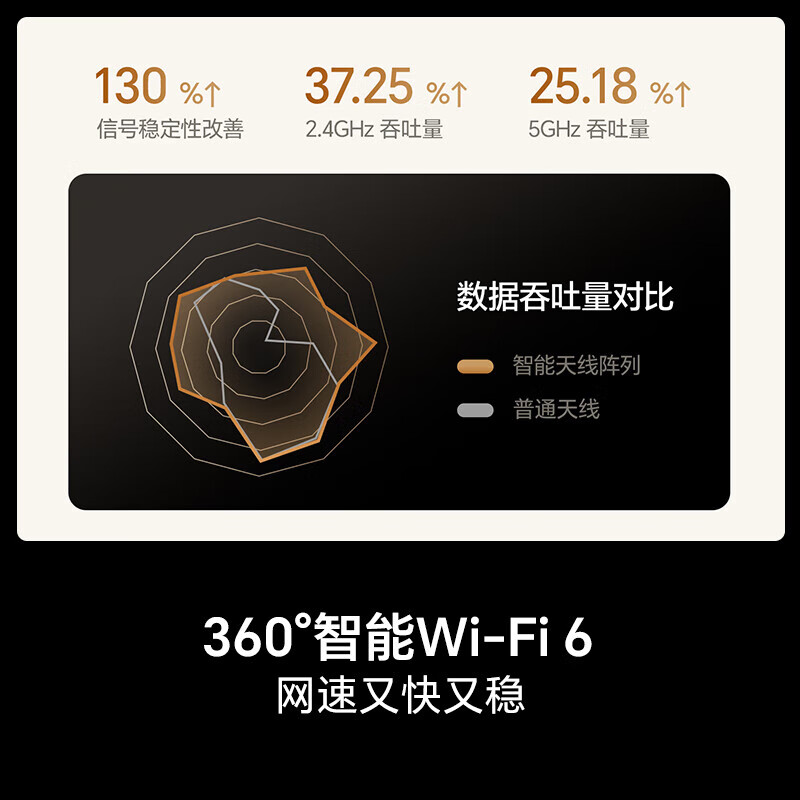 海信(Hisense)电视大薄荷E52Q 75吋超薄贴墙 无倒影低反屏 前置回音壁 75英寸 标准版高清大图