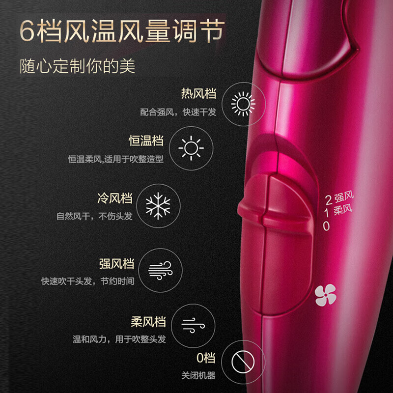 松下(Panasonic)电吹风机 纳诺怡护发 恒温护发 铂金负离子家用大功率吹风机 EH-NA46 玫红色