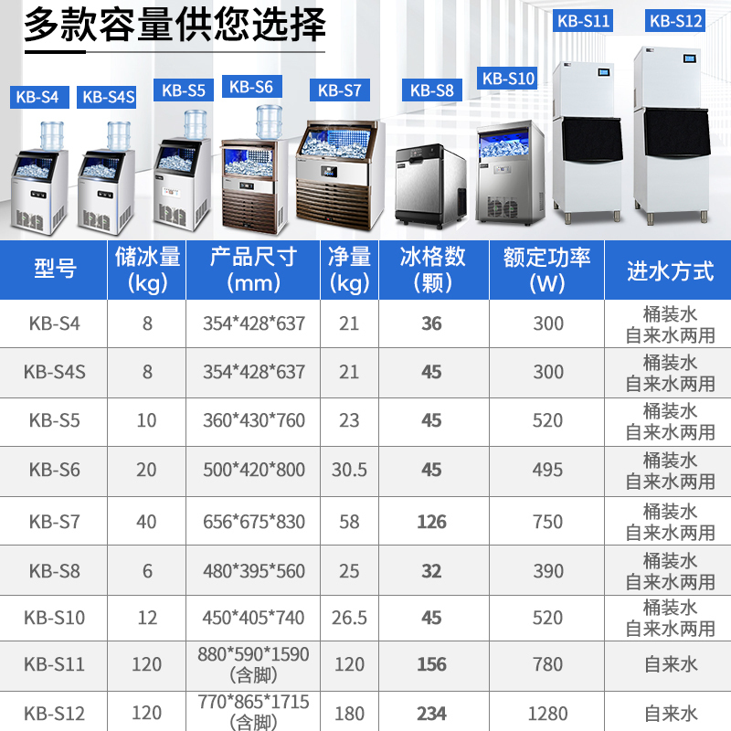 康佳(KONKA)KB-S7制冰机商用 (单位;台)(BY)