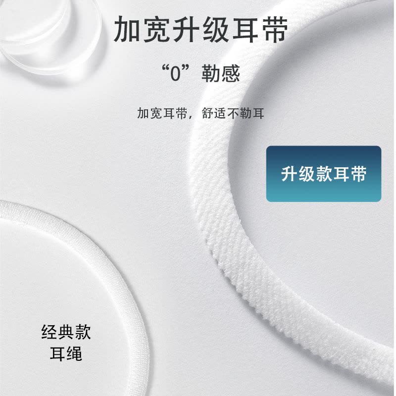 蓝湾贝舒一次性医用外科白色口罩三层熔喷防护舒适透气100片图片