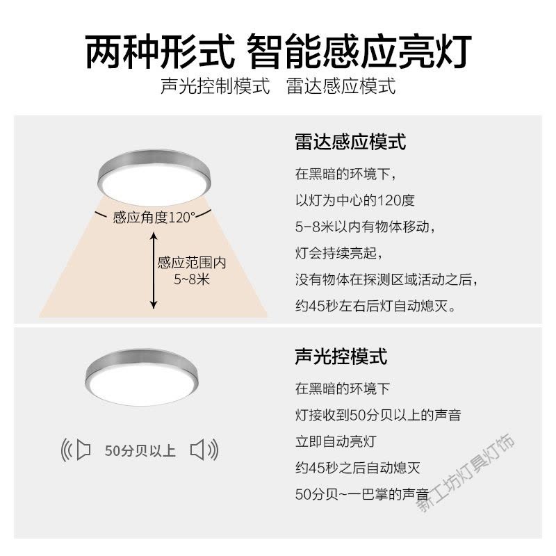 苏宁放心购 达人体感应灯 过道灯楼梯灯走廊灯玄关灯高亮LED厅吸顶灯图片