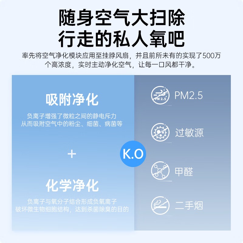 艾美特 挂脖风扇(白色/蓝色 随机发货) SOFT1PRO+高清大图