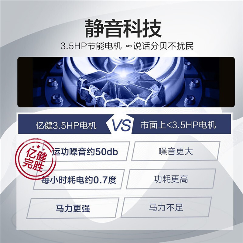 [健身房超跑]亿健2021家用跑步机折叠室内健身智能家用多功能跑步机 健身器材跑步机G900
