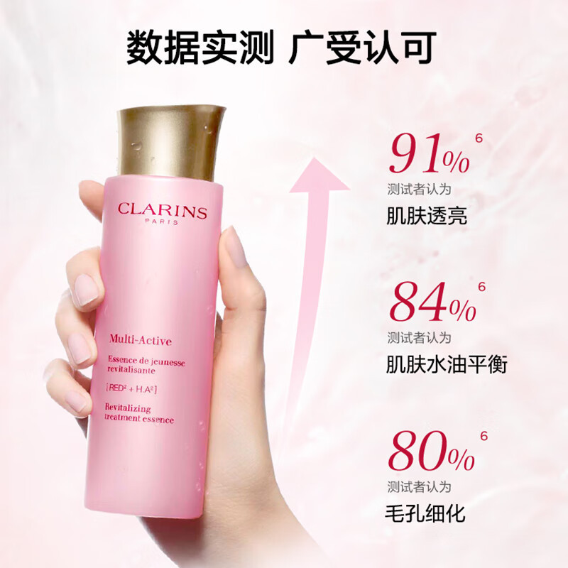 娇韵诗(CLARINS)青春赋活焕彩精华水(粉色)200ml-少女肌能水高清大图