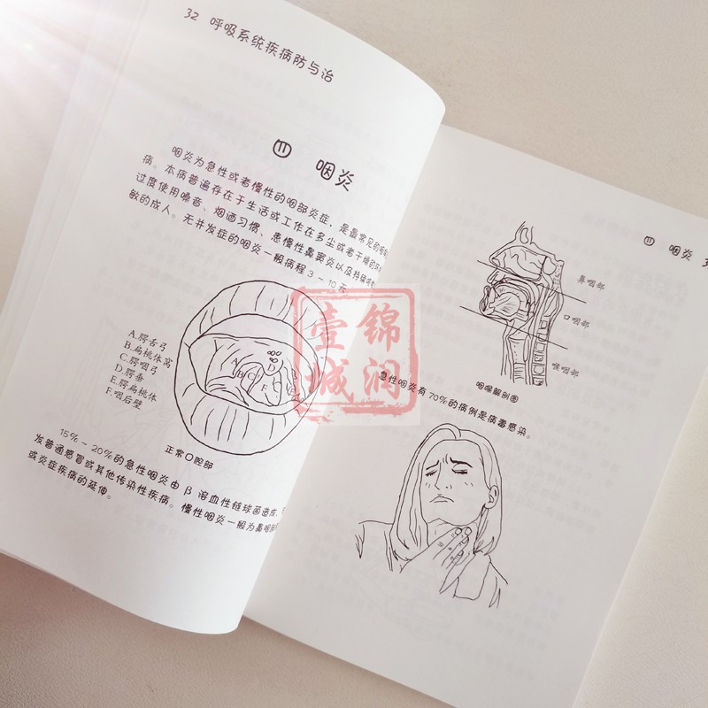 [正版]呼吸系统疾病防与治 中国中医药出版社 常见病自我诊查保养三步走 支气管扩张 哮吼 会厌炎 咽炎 支气管炎高清大图