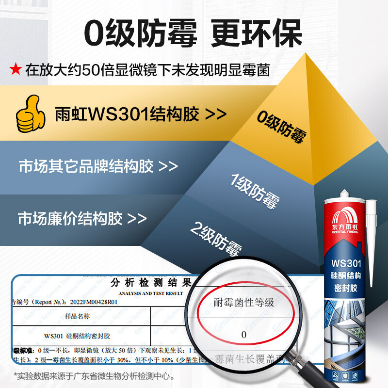 玻璃胶 (透明) 支