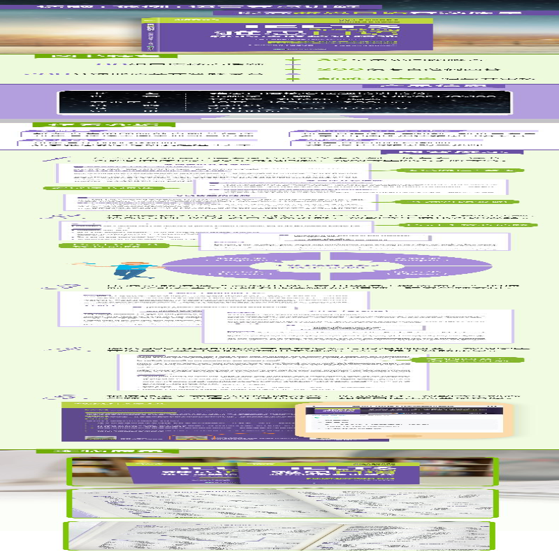 [M]雅思口语核心话题精讲精练-9787572247279高清大图