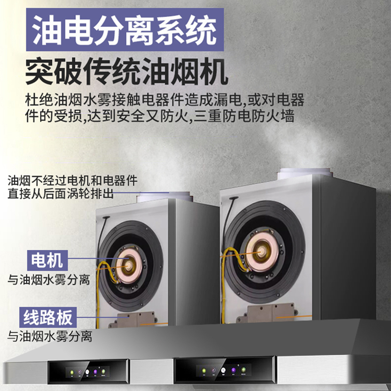 欢呼好太太[油电分离]2400W饭店大锅灶农村土灶柴火灶抽油烟机90立方大吸力吊顶大型餐饮食堂商用油烟机2米双电机