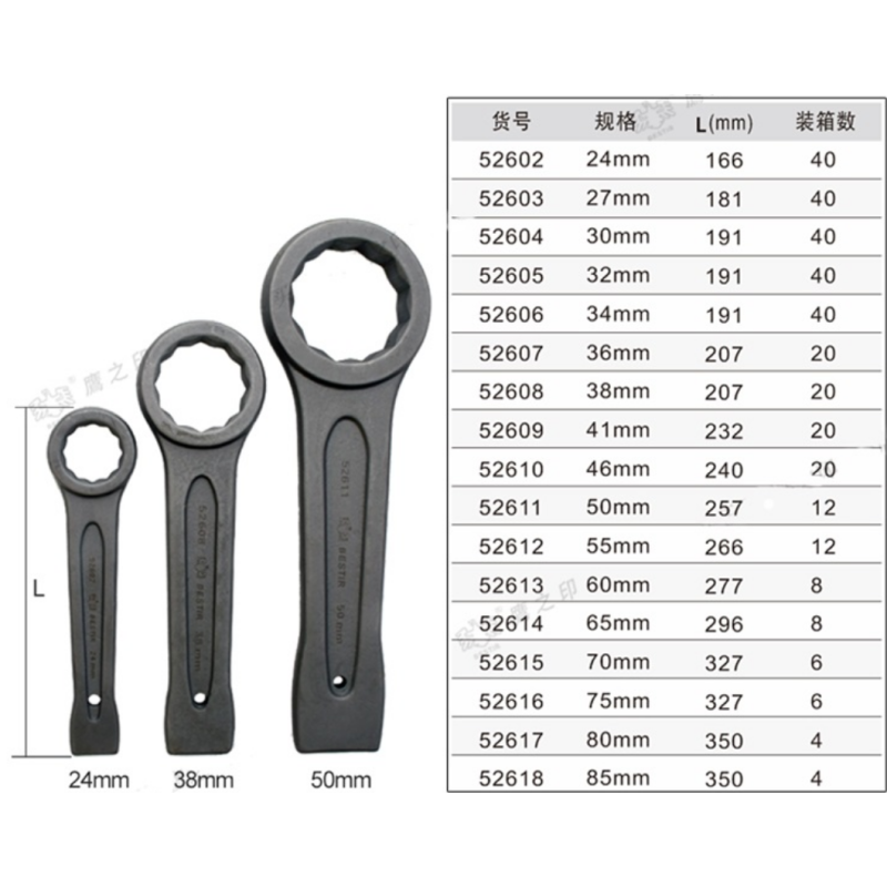 鹰之印 单头梅花扳手重型敲击扳手 38MM 52608