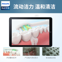 飞利浦(Philips) 电动牙刷 HX3216/01 成人充电式 23000频次声波震动 智能计时呵护牙龈牙齿 浅蓝色