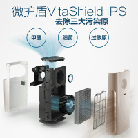 飞利浦(Philips) AC3254 灵智感应空气净化器 纳米级劲护滤网 过滤甲醛除PM2.5除菌CADR值400