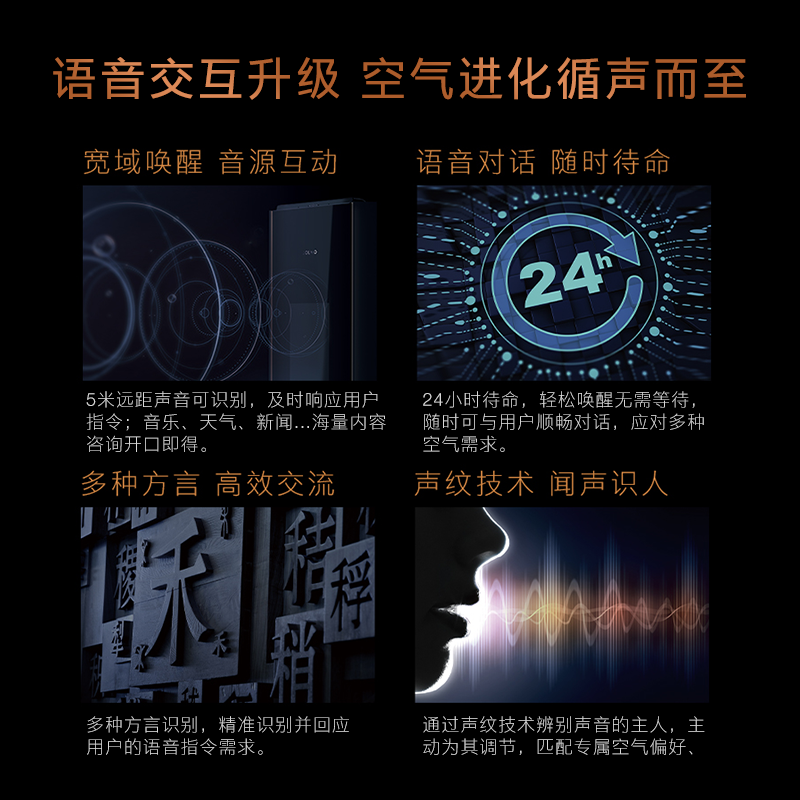 美的COLMO[天墅]家用3匹变频冷暖空调柜机 除甲醛 独立新风空调KFR-72LW/CE2F 一级能效