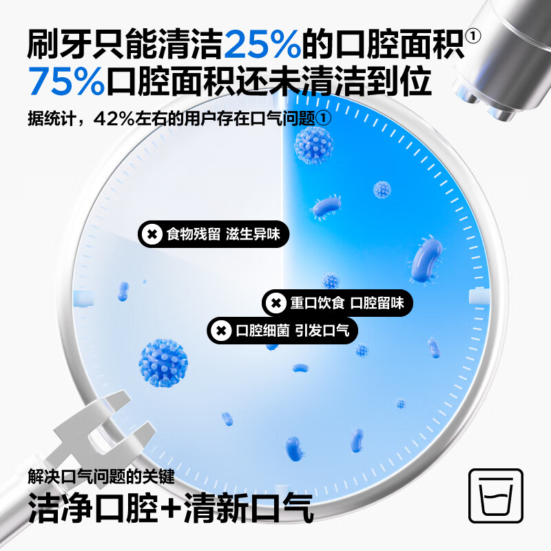 参半益生菌漱口水海洋薄荷 250ml 平衡口腔菌群 便携 清新口气高清大图