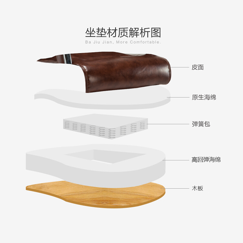 尔迈 电脑椅 家用办公椅 转椅人体工学皮椅子 时尚升降座椅 老板椅高清大图