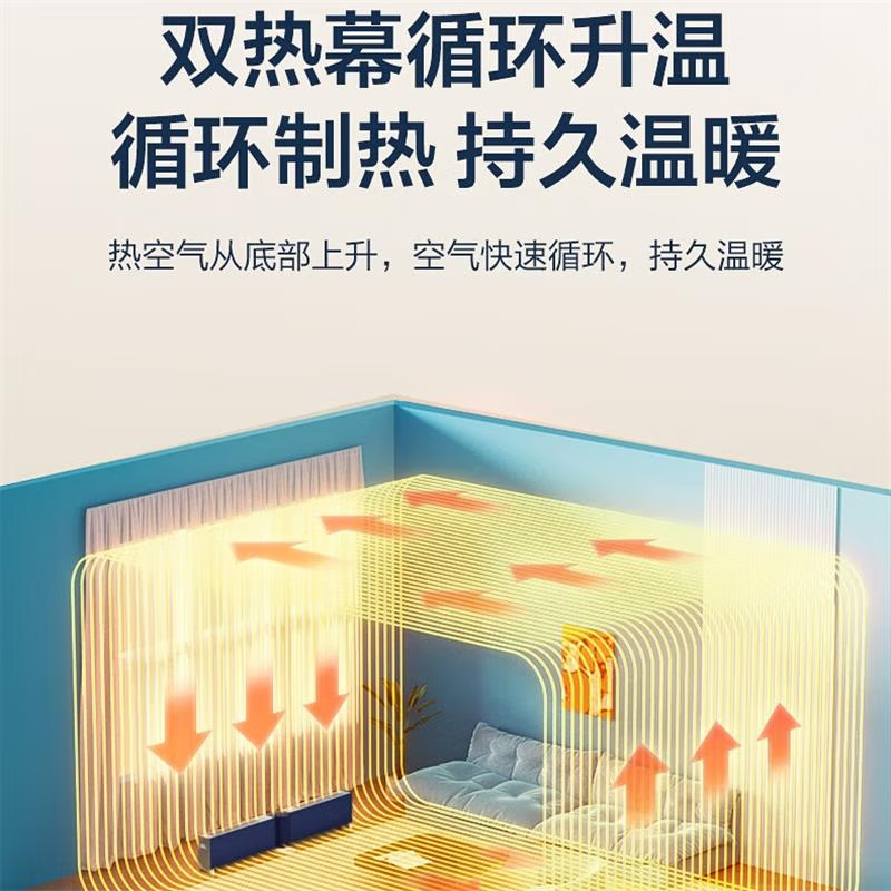 美的(Midea) 1.27米可折叠石墨烯取暖器/电暖器/电暖气家用/WIFI智能/移动地暖/踢脚线 HDW22EVA高清大图