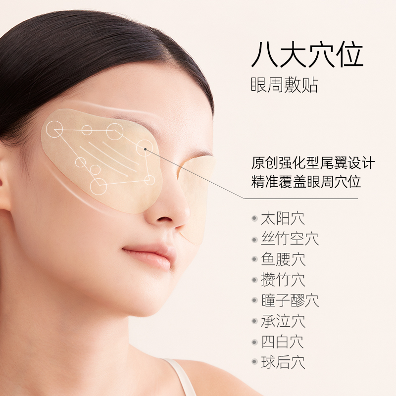 珍视明眼贴叶黄素青少年花青素成人眼贴舒缓眼疲劳小黄鸭ip成人花青素