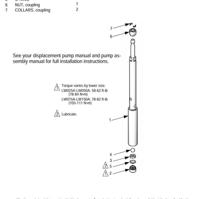 GRACO固瑞克 活塞杆组件图片