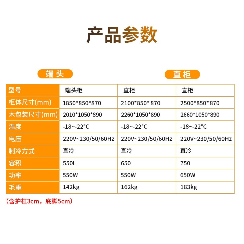 飞天鼠(FTIANSHU) 超市组合岛柜商用冰柜平岛柜全冷冻卧式冰箱玻璃门速冻雪糕柜水饺猪肉柜 自动除霜1.8米端头柜