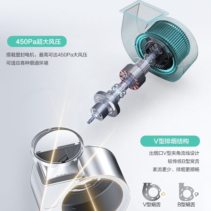 华帝(vatti)CXW-270-XS412油烟机 24m³大吸力 双腔双拢挥手控制