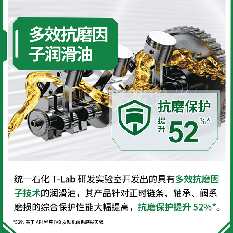 统一全合成机油正品定制汽行者5W30全合成汽车保养润滑油SP高清大图