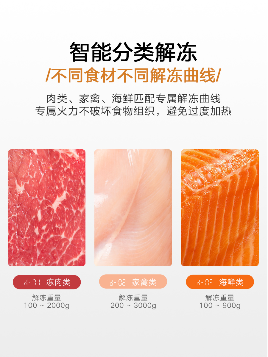 小米(mi)米家 智能微烤一体机高清大图