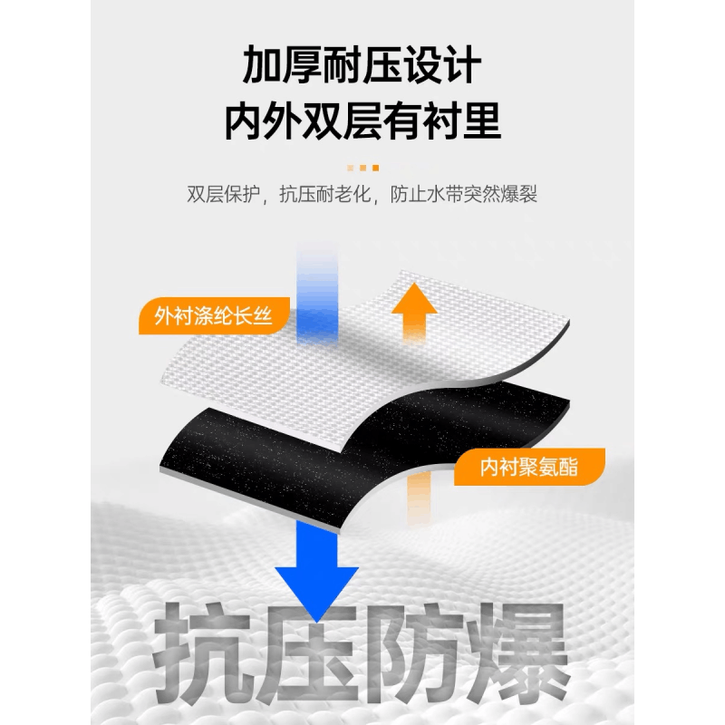 净瓶 消防水带8-65-25 /盘图片