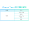 雷克沙(Lexar )CFexpress/CFE-A存储卡+读卡器[适用索尼a1/A7M4/a7s3/FX3]320GB