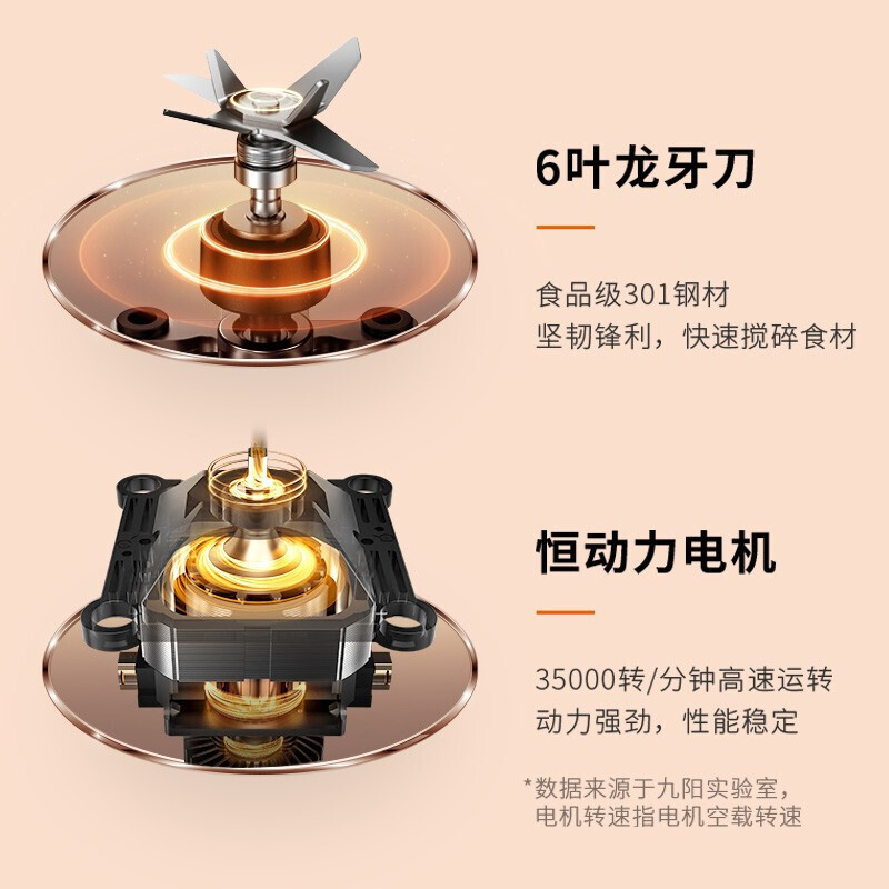 九阳(Joyoung)破壁机家用免过滤多功能豆浆机智能预约低音降噪热乎烘全自动搅拌料理机P156