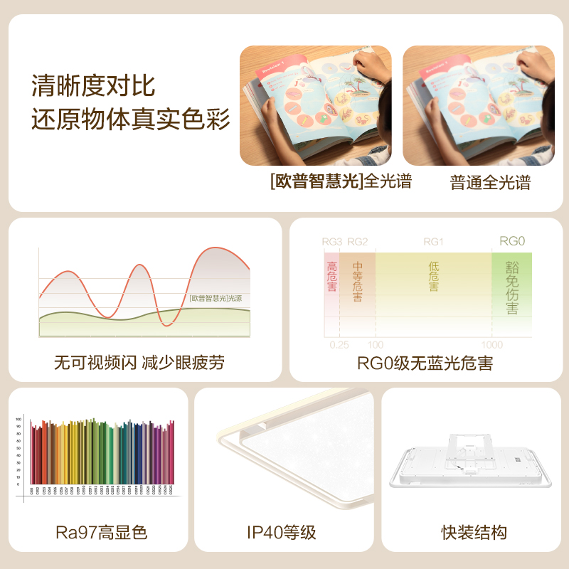 欧普照明星和套餐高清大图