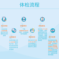 爱康国宾(ikang)健康体检 体检卡 卓悦心系爸妈升级健康防癌体检 男女通用