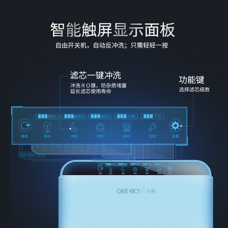 美国净邦 (GEE·BON)净水器家用全屋前置过滤器+中央净水机+反渗透纯水机别墅楼房自来水农村井水用 全屋净饮豪华套装