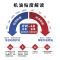 嘉实多(Castrol) 极护专享SP 5W-30 4L/瓶