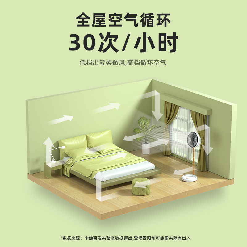 卡蛙云岭风风扇KW-MF01B中配 带电池+带遥控版本高清大图