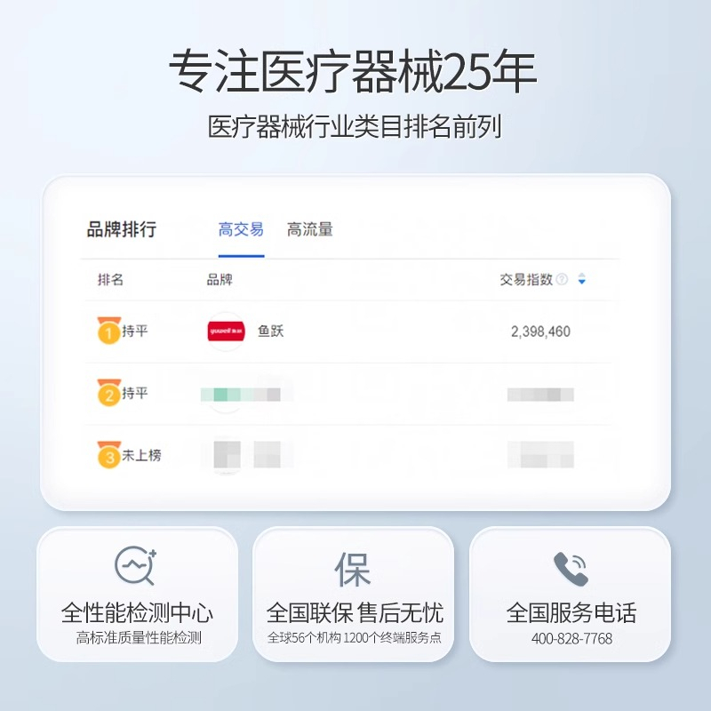 鱼跃轮椅车2000加强小轮铝合金型 手动轮椅可折叠老人轻便便携可上飞机普通轮椅