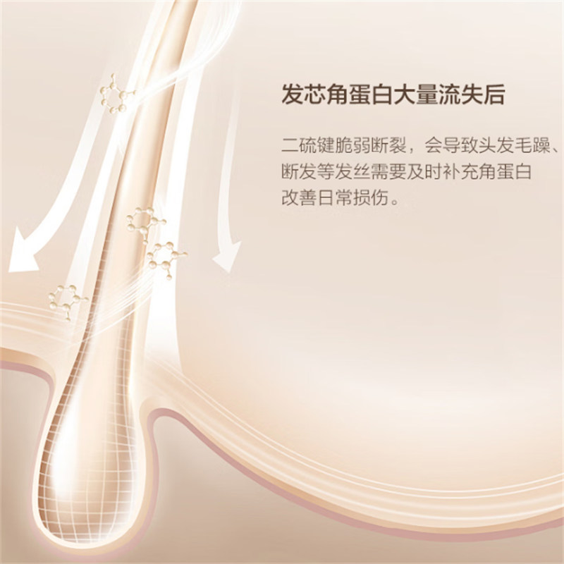 柏缇 海藻维生素E护发素 505ml高清大图