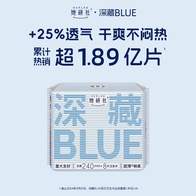 她研社深藏BLUE囤货组合-10包74片高清大图