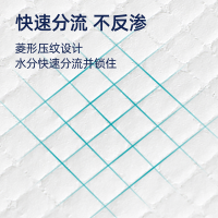 加厚医用护垫(60cm*60cm)[15片装]