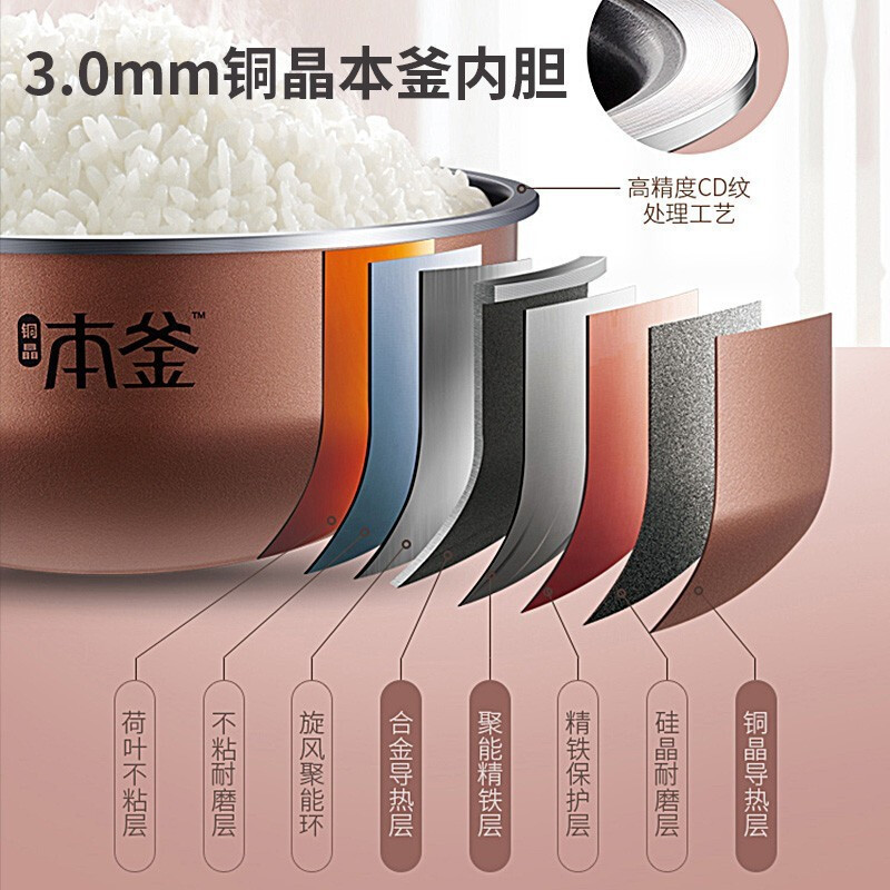 苏泊尔(SUPOR)电饭煲 SF40HC43 本釜蒸汽电饭锅IH电磁加热智能预约4L家用多功能4-5人 玫瑰金