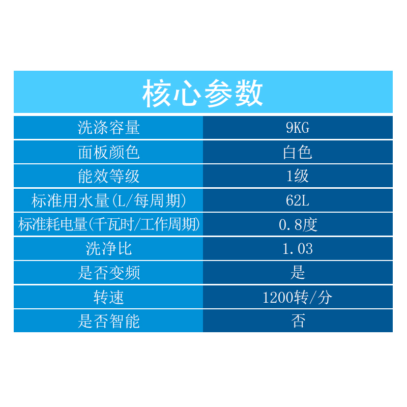 [新品]博世(BOSCH)9公斤 全自动变频滚筒洗衣机 家用大容量 除菌液洗 高温筒清洁 智能感应 WGA242Z01W