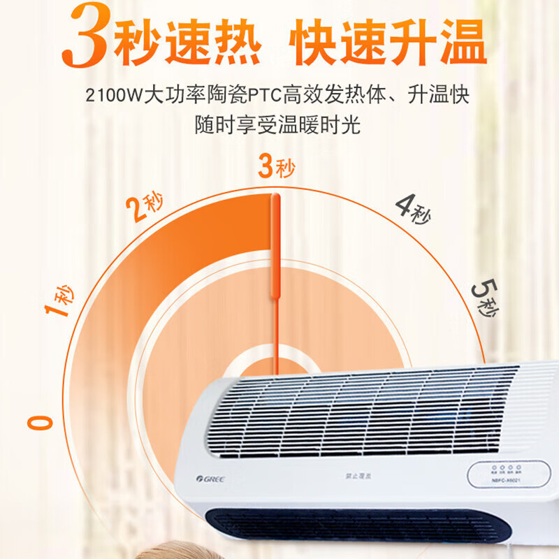 格力(GREE)取暖器暖风机 NBFC-X6021 家用电暖气浴室防水壁挂速热烤火炉卫生间取暖器 PTC陶瓷发热过热保护